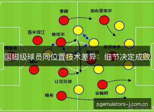 国脚级球员同位置技术差异：细节决定成败